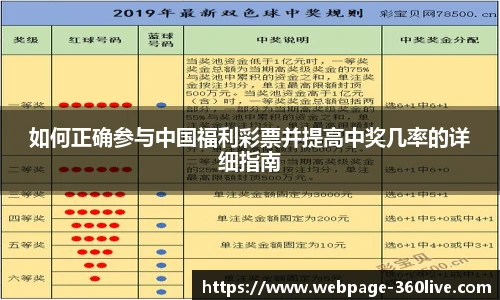 如何正确参与中国福利彩票并提高中奖几率的详细指南