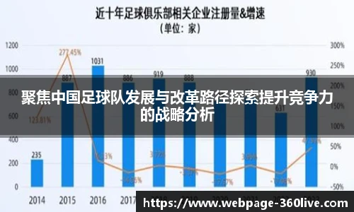 聚焦中国足球队发展与改革路径探索提升竞争力的战略分析