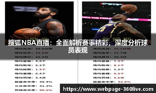 搜狐NBA直播：全面解析赛事精彩，深度分析球员表现