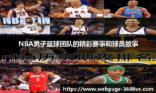 NBA男子篮球团队的精彩赛事和球员故事