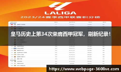 皇马历史上第34次荣膺西甲冠军，刷新纪录！