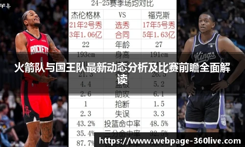 火箭队与国王队最新动态分析及比赛前瞻全面解读