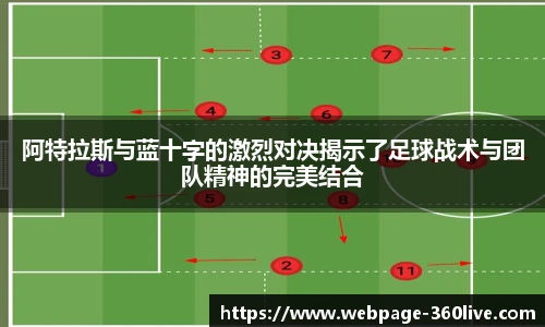 阿特拉斯与蓝十字的激烈对决揭示了足球战术与团队精神的完美结合