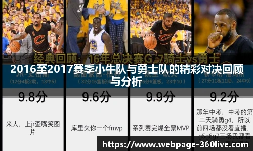 360体育